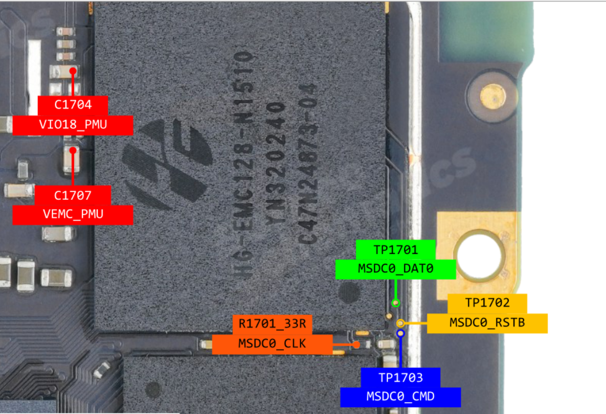 redmi 14c SP PINOUT or poco c75 isp pinout