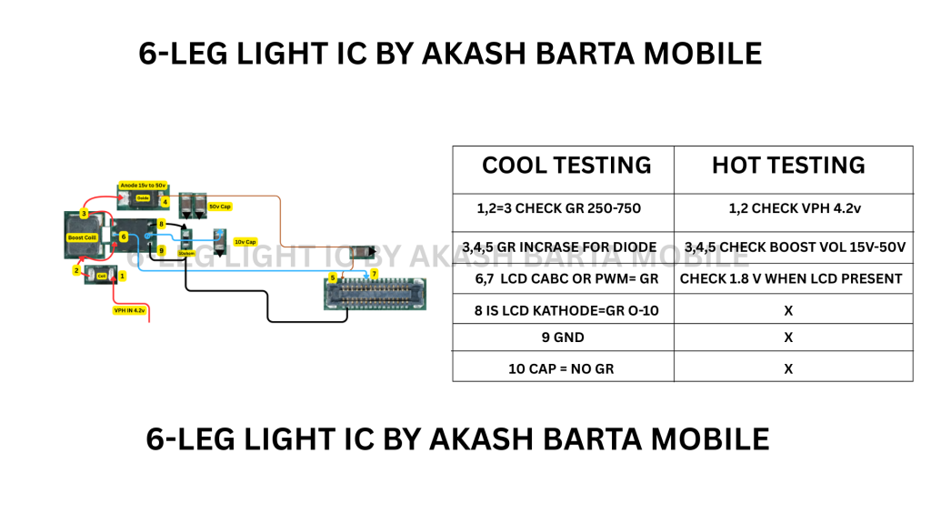 Light IC