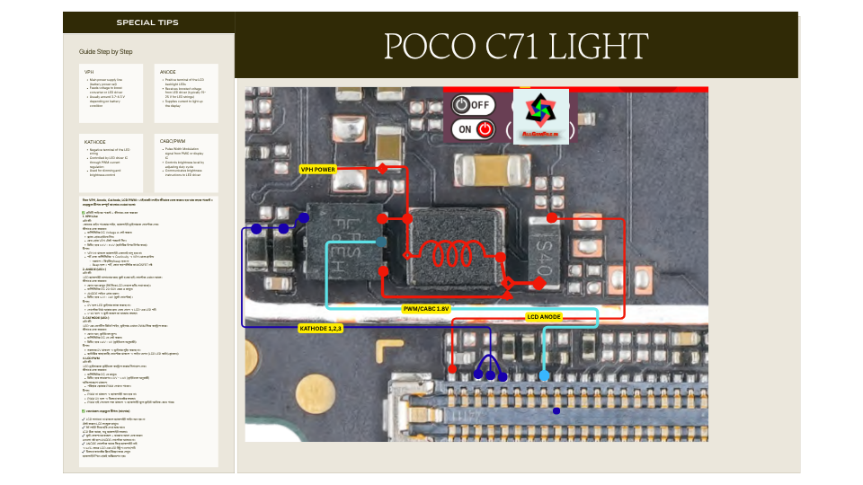 Poco C75 Light IC