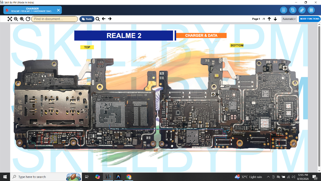 Basic Hardware