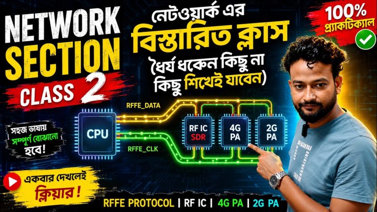 Network Section কিছুই বুঝেন না? RFFE Protocol Full Explained Bangla